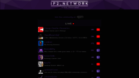 What Ip2.network website looked like in 2019 (4 years ago)