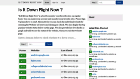 What Isitdownrightnow.co website looked like in 2019 (4 years ago)