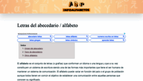 What Infoalfabetos.com website looked like in 2019 (4 years ago)