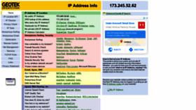What Ipinfo.info website looked like in 2020 (4 years ago)