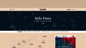 What Infodata.ilsole24ore.com website looked like in 2020 (4 years ago)