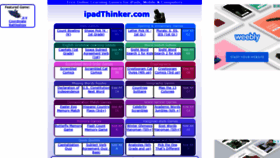 What Ipadthinker.com website looked like in 2020 (4 years ago)