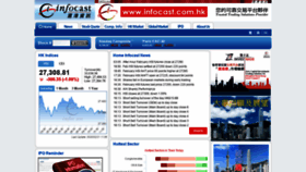 What Infocastfn.com website looked like in 2020 (4 years ago)