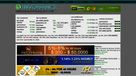 What Invdefence.com website looked like in 2020 (5 years ago)