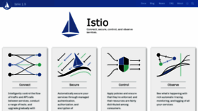What Istio.io website looked like in 2020 (4 years ago)