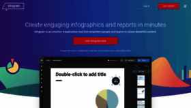 What Infogram.com website looked like in 2020 (3 years ago)