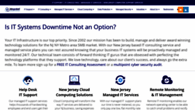 What Icssnj.com website looked like in 2020 (3 years ago)
