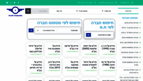 What Israeli-companies.com website looked like in 2020 (3 years ago)