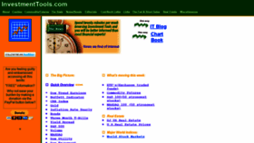 What Investmenttools.com website looked like in 2020 (3 years ago)