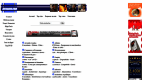 What Infoannu.com website looked like in 2020 (3 years ago)