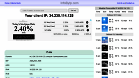 What Infobyip.com website looked like in 2020 (3 years ago)