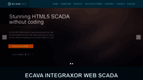 What Integraxor.com website looked like in 2020 (3 years ago)