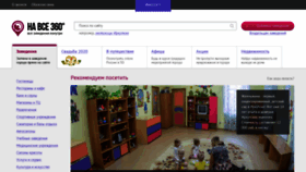 What Irkutsk.navse360.ru website looked like in 2020 (3 years ago)