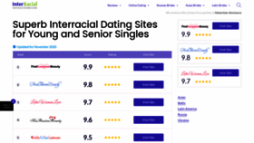 What Interracialdatingsitesreview.com website looked like in 2020 (3 years ago)