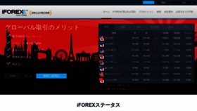 What Iforex.jpn.com website looked like in 2020 (3 years ago)
