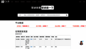 What Inxiao.com website looked like in 2020 (3 years ago)