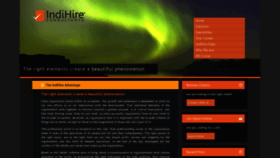 What Indihire.com website looked like in 2021 (3 years ago)