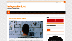 What Infographiclist.com website looked like in 2021 (3 years ago)