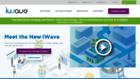 What Iwave.com website looked like in 2021 (3 years ago)