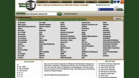 What Industrialmanuals.com website looked like in 2021 (3 years ago)