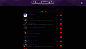 What Ip2.network website looked like in 2021 (3 years ago)