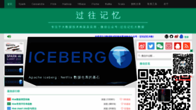 What Iteblog.com website looked like in 2021 (3 years ago)