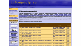 What Infoegehelp.ru website looked like in 2021 (3 years ago)