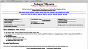 What Iteslj.org website looked like in 2021 (4 years ago)