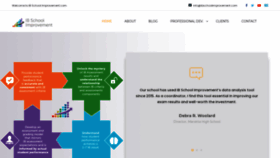 What Ibschoolimprovement.com website looked like in 2021 (3 years ago)