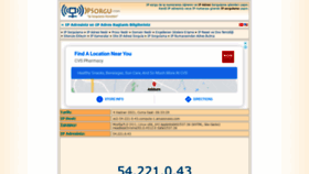 What Ipsorgu.com website looked like in 2021 (2 years ago)