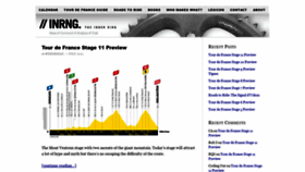 What Inrng.com website looked like in 2021 (2 years ago)