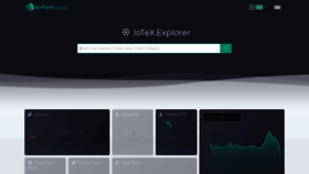 What Iotexscan.io website looked like in 2021 (2 years ago)