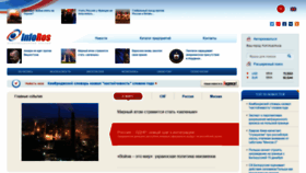 What Inforos.ru website looked like in 2021 (3 years ago)
