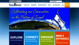 What Israelforever.org website looked like in 2021 (2 years ago)