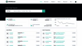 What Iotexscout.io website looked like in 2022 (3 years ago)