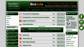 What Injuriesandsuspensions.com website looked like in 2022 (3 years ago)