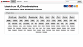 What Internet-radio.com website looked like in 2022 (1 year ago)