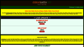 What Indiansatta.net website looked like in 2022 (1 year ago)