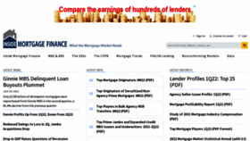 What Insidemortgagefinance.com website looked like in 2022 (1 year ago)