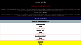 What Indianmatka.co.in website looked like in 2022 (1 year ago)