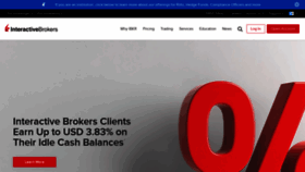 What Interactivebrokers.ca website looked like in 2023 (1 year ago)