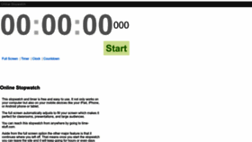 What Ipadstopwatch.com website looked like in 2023 (1 year ago)