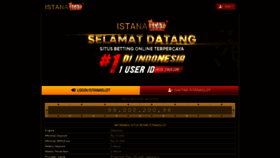 What Istanaslot.id website looked like in 2023 (This year)