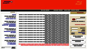 What Irimarket.ir website looked like in 2011 (14 years ago)