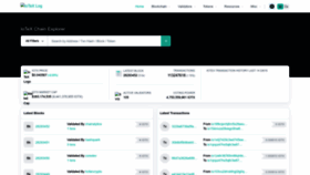 What Iotexscout.io website looked like in 2024 (1 year ago)
