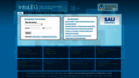 What Infoleg.gov.ar website looked like in 2024 (2 years ago)