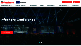 What Infoshare.pl website looks like in 2024 
