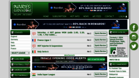 What Injuriesandsuspensions.com website looked like in 2024 (1 year ago)