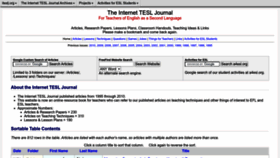 What Iteslj.org website looked like in 2024 (1 year ago)