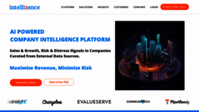 What Intellizence.com website looks like in 2024 